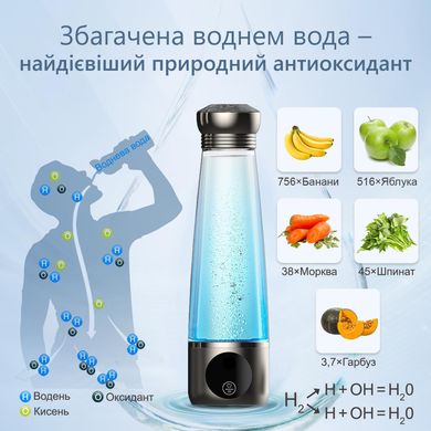 Элегантная водородная бутылка Doctor-101 Angelic на 280 мл. Генератор водородной воды з мембраной DuPont для любого типа воды