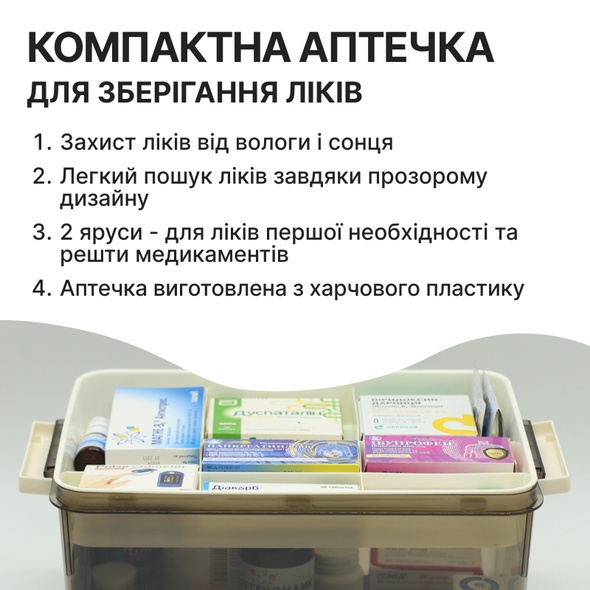 Большая аптечка-органайзер для лекарств Doctor-101 HealingKit. Контейнер для медикаментов прозрачный с ручкой и замком, 8 секций