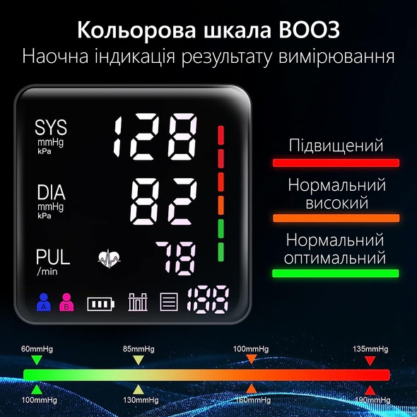 Тонометр автоматичний на плече. Апарат для вимірювання тиску та пульсу