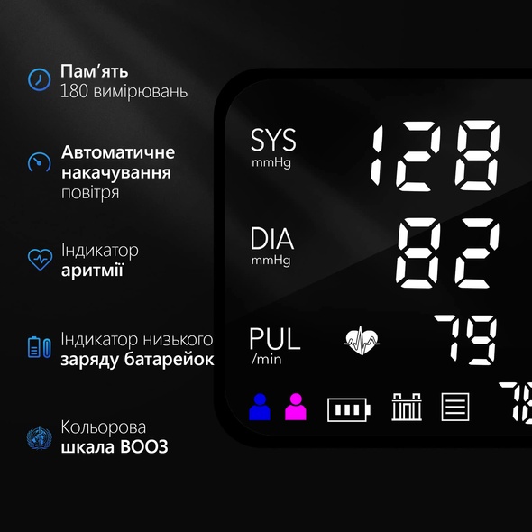 Тонометр автоматический на плечо. Аппарат для измерения давления и пульса