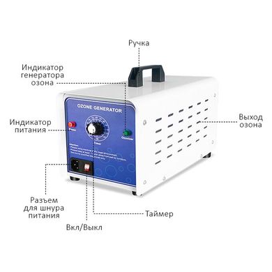 Промышленный озонатор воздуха D-10G для очистки загрязненных помещений. Генератор озона с высокой производительностью - 10 000 мг/час