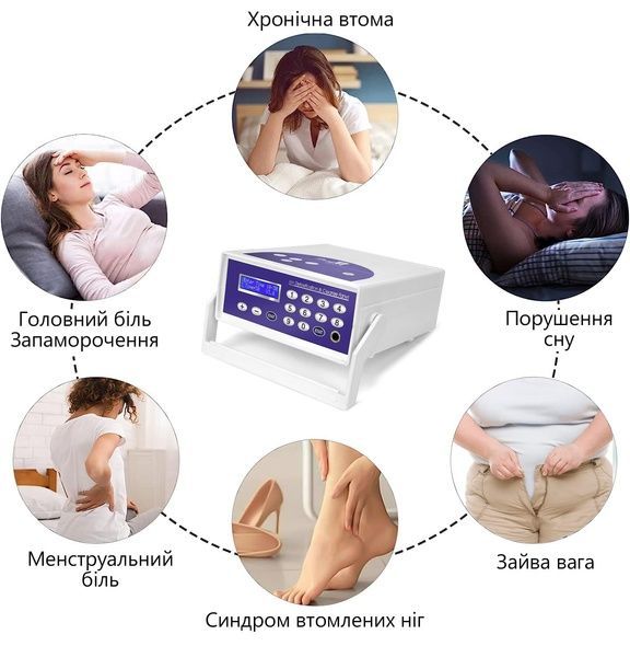 Апарат для очищення організму Doctor-101 Detox. Переоцінка