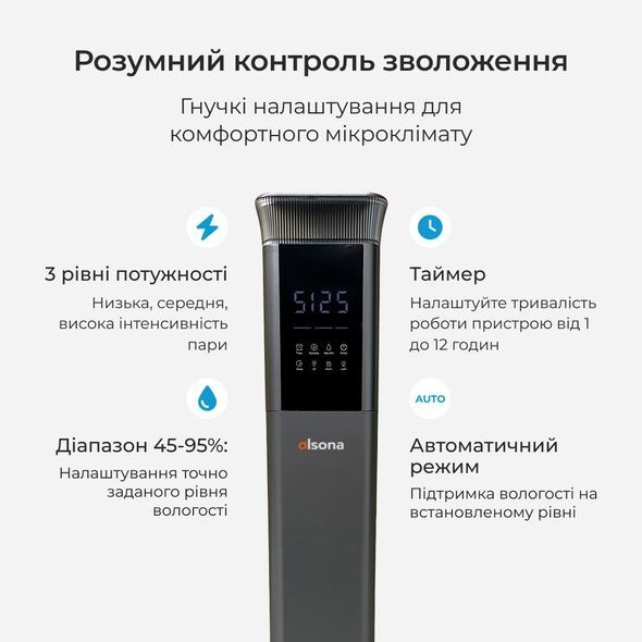Потужний зволожувач повітря Ameliq для великих приміщень. Ультразвуковий зволожувач повітря з теплою та холодною парою
