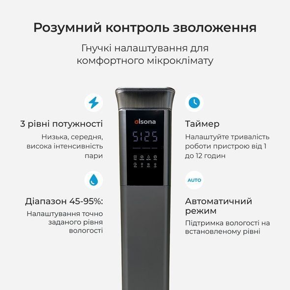 Потужний зволожувач повітря Ameliq для великих приміщень. Ультразвуковий зволожувач повітря з теплою та холодною парою
