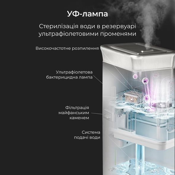Потужний зволожувач повітря Ameliq для великих приміщень. Ультразвуковий зволожувач повітря з теплою та холодною парою
