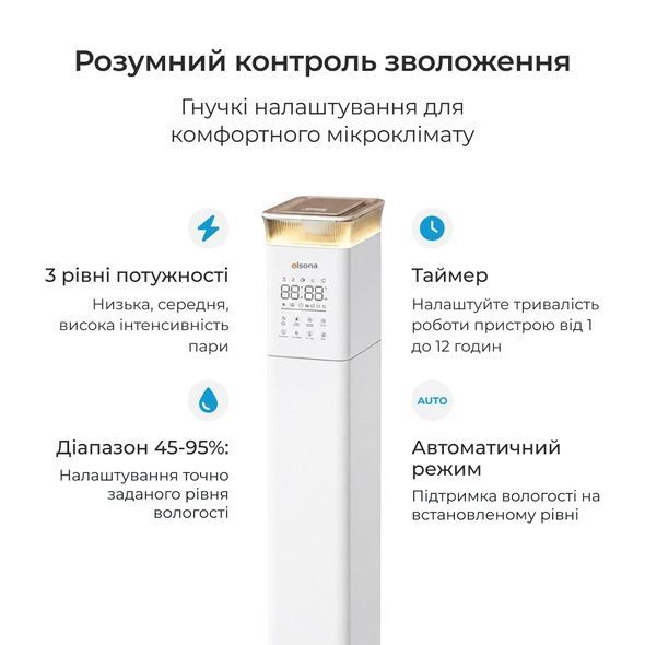 Потужний зволожувач повітря Ameliq для великих приміщень. Ультразвуковий зволожувач повітря з теплою та холодною парою