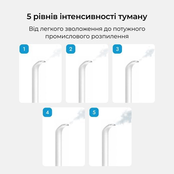 Промышленный увлажнитель воздуха PureFog на 22 л. Ультразвуковой увлажнитель для теплиц, складских и производственных помещений