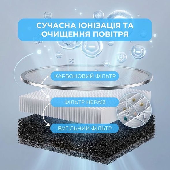 Конденсаційний осушувач повітря Pheano з функцією іонізації. Розумний вологопоглинач для квартири, офісу, Білий, 23,5 х 14,8 х 35 см, 2,6 кг