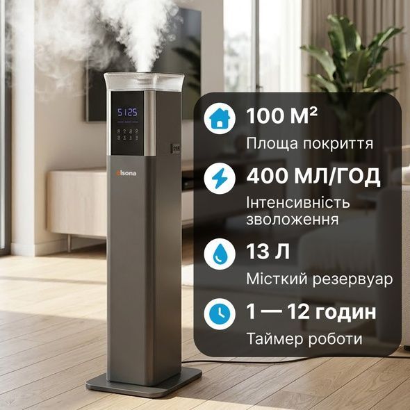 Потужний зволожувач повітря Ameliq для великих приміщень. Ультразвуковий зволожувач повітря з теплою та холодною парою. Переоцінка