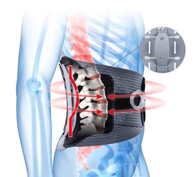 Еластичний пояс із затяжкою, коректор постави для підтримки хребта, попереку, спини