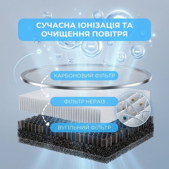 Конденсаційний осушувач повітря Pheano з функцією іонізації. Розумний вологопоглинач для квартири, офісу. Переоцінка, Білий, 23,5 х 14,8 х 35 см, 2,6 кг