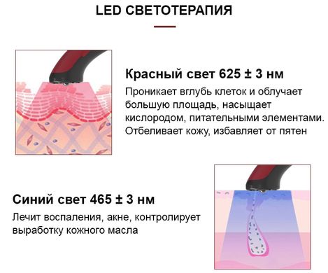 Мікрострумовий масажер для обличчя + RF ліфтинг + EMS + світлотерапія для ліфтингу та омолодження шкіри