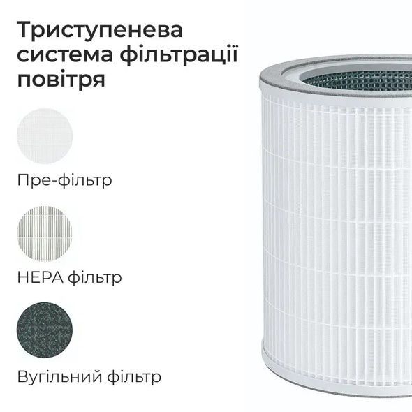 Комплект сменных фильтров для очистителя-увлажнителя воздуха Kadros