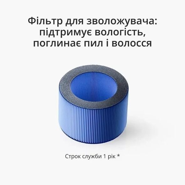 Комплект сменных фильтров для очистителя-увлажнителя воздуха Kadros