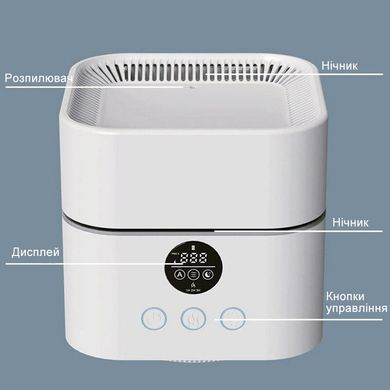 Многофункциональный очиститель воздуха Doctor-101 Porto 4-в-1 с увлажнителем воздуха, 4-ст. HEPA-фильтром, ионизатором и ночником