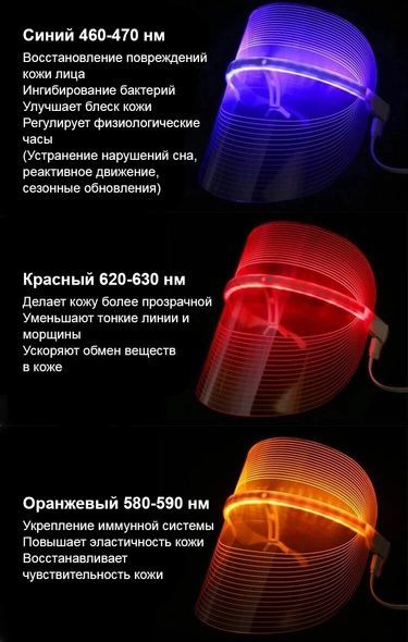 Світлодіодна маска для обличчя Doctor-101 + led терапія + фотофорез + для омолодження обличчя