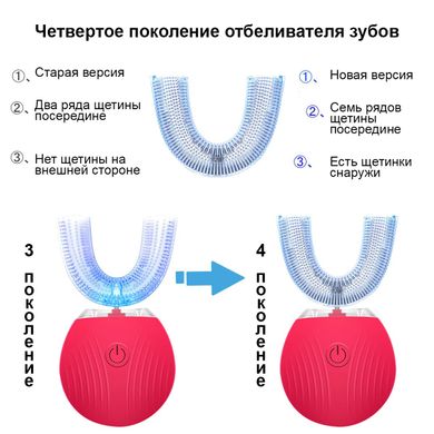 Ультразвуковая электрическая зубная щетка с автоматической стерилизацией для очищения зубов от налета, массажа десен. Розовая