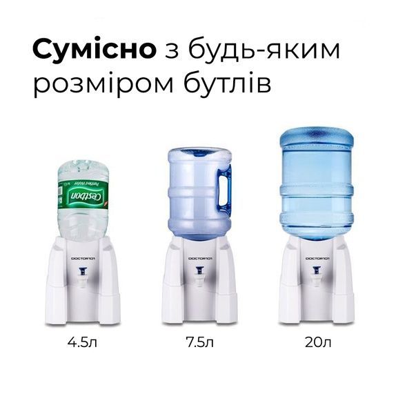 Раздатчик воды для различных типов бутылей Doctor101. Водораздатчик без нагрева и охлаждения. Переоценка, Белый, 25х25х27