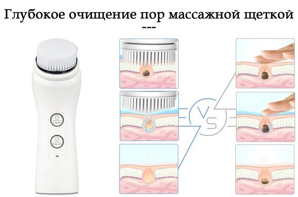 Силіконова масажна щітка Doctor-101 з іонізацією для пілінгу, вмивання, глибокого очищення та масажу обличчя + 3 насадки