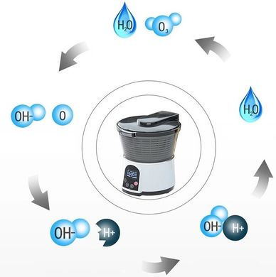 Озонова мийка iFresh-101, озонатор для дезінфекції посуду та очищення продуктів та від пестицидів, консервантів. З високою потужністю – 800 мг/год.