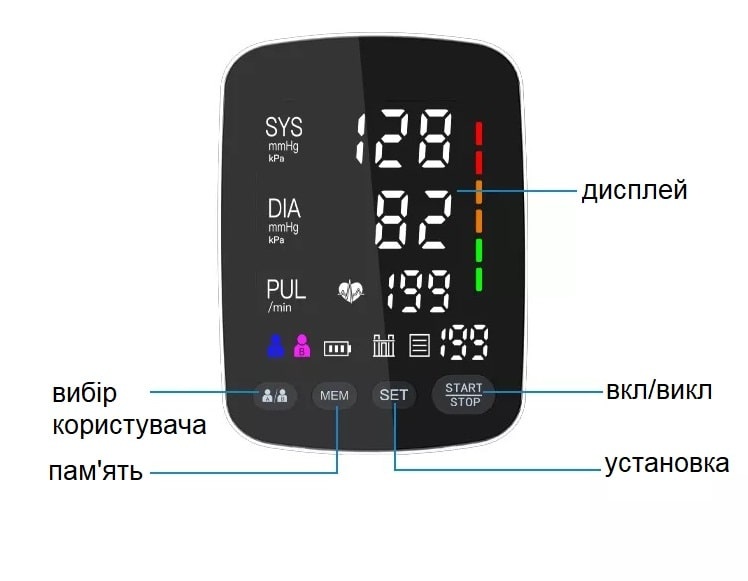 Професійний автоматичний тонометр Alphamed на передпліччі. Точний апарат для вимірювання тиску та пульсу