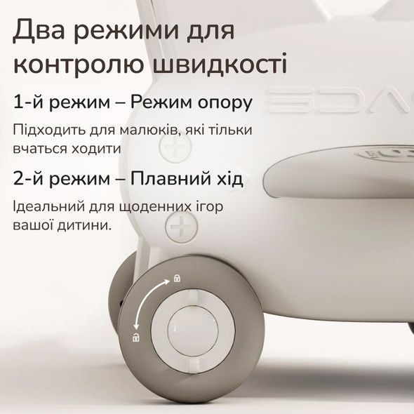 Детская тележка 4-в-1 Lumpurini Rigoberto для катания с регулировкой скорости и шнурком, органайзер для игрушек. Переоценка